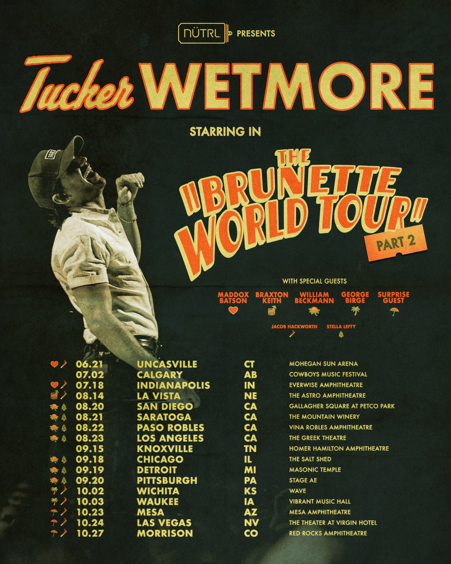 Tucker Wetmore The Brunette World Tour Poster 2026